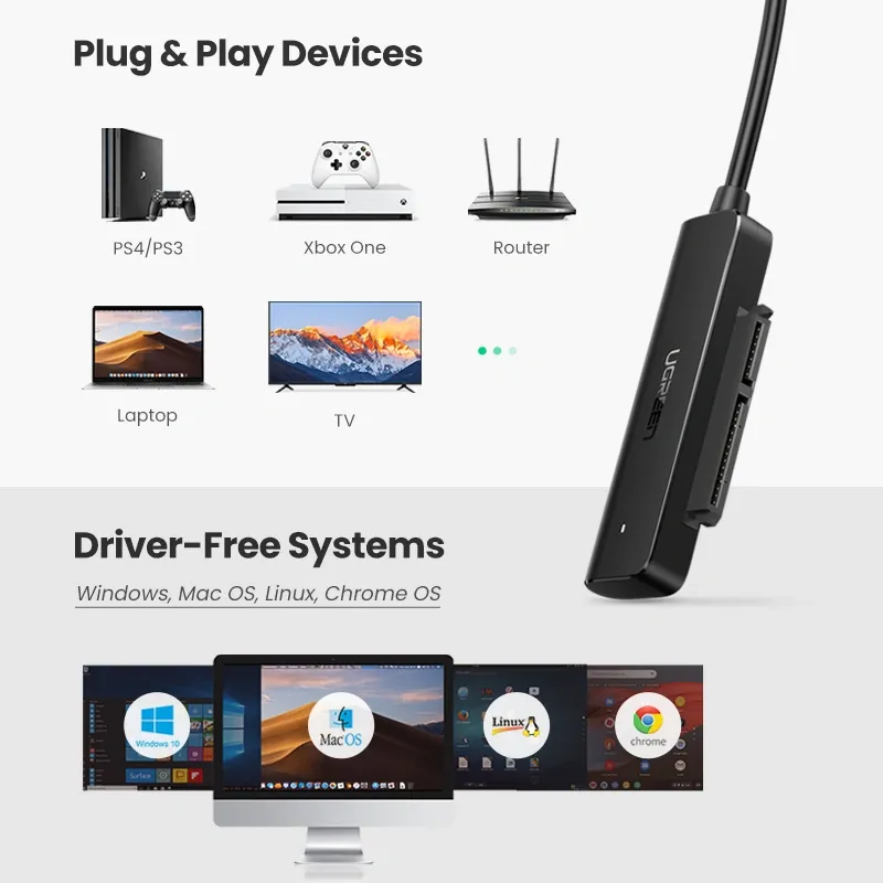 UGREEN 70610 CM321 USB-C to SATA Converter Black
