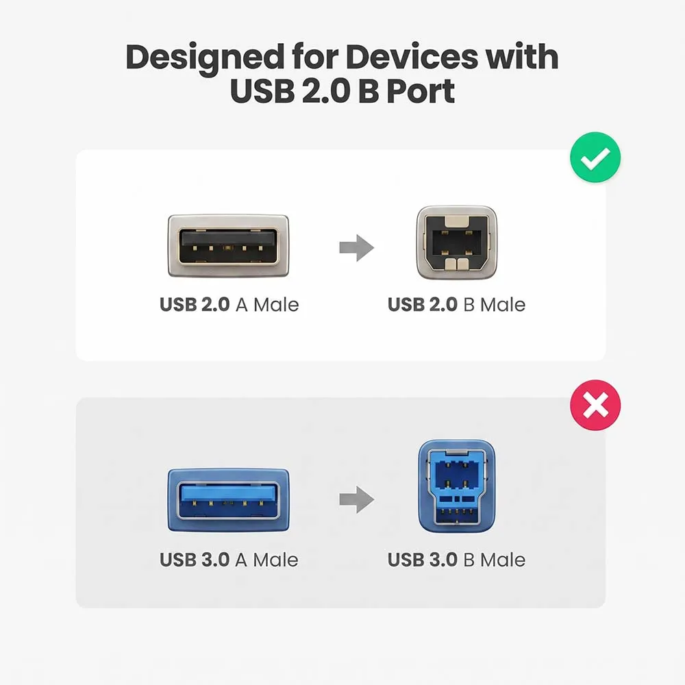 UGREEN 20846 US135 1m USB-A to USB-B Print Cable Black