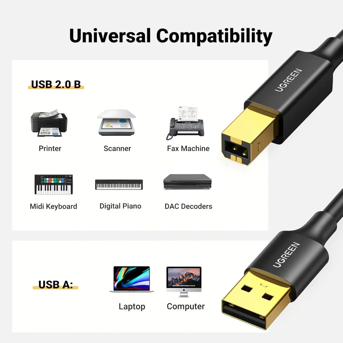 UGREEN 10350 US135 1.5m USB-A to USB-B Print Cable Black
