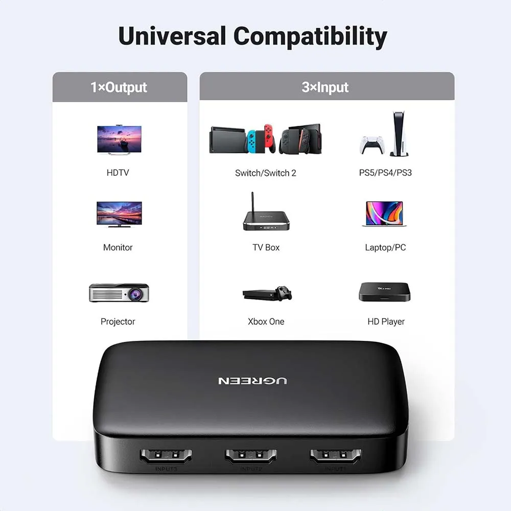 UGREEN 80125 HDMI Switch 3-in-1 4K 60Hz HDMI Splitter