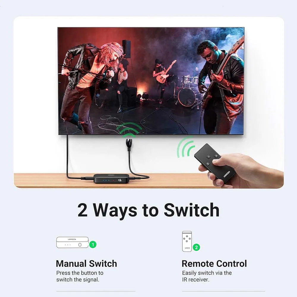 UGREEN 80125 HDMI Switch 3-in-1 4K 60Hz HDMI Splitter