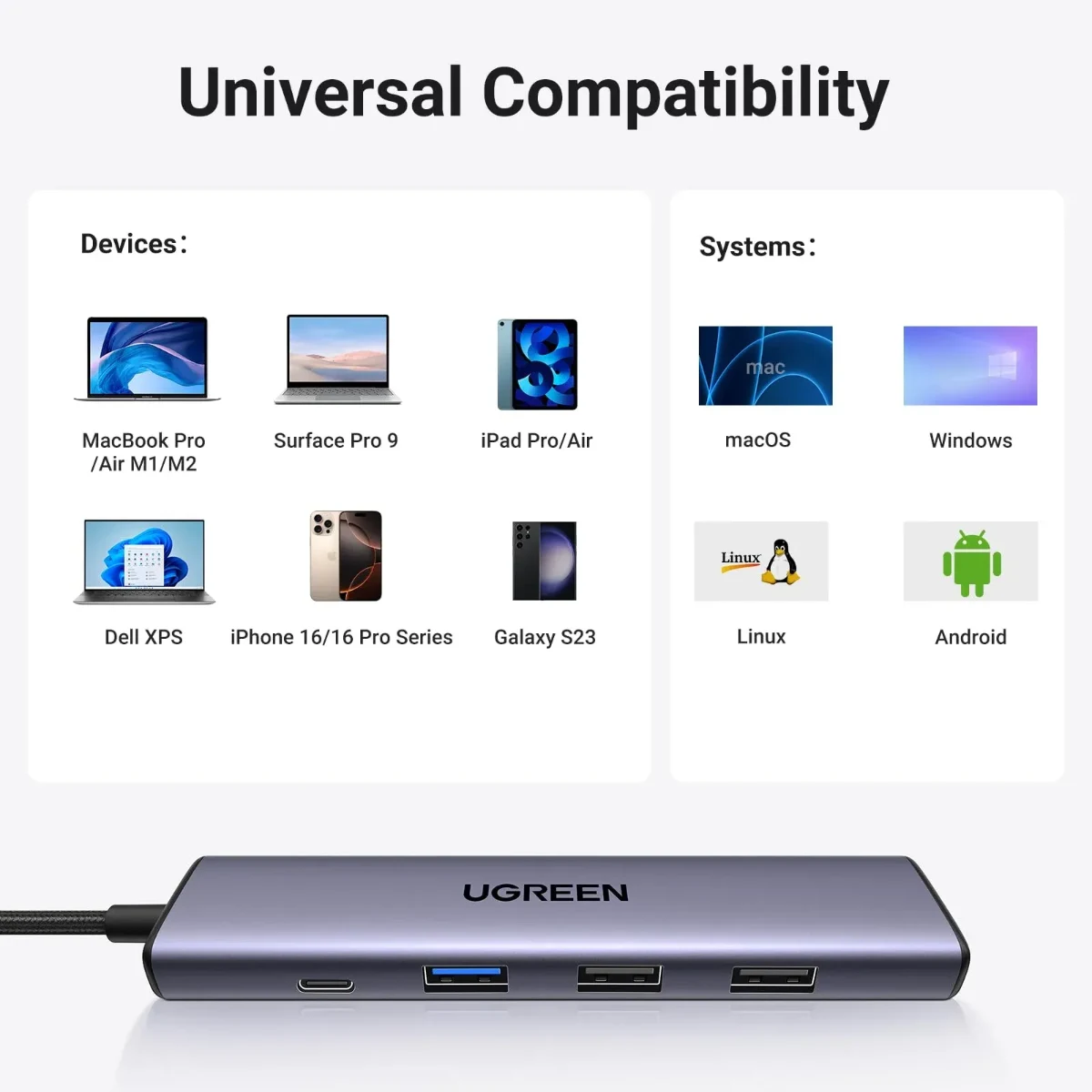 UGREEN 20197 5-in-1 USB-C Multifunction Hub Adapter