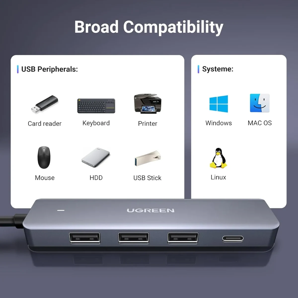 UGREEN 15920 5-in-1 USB-C Hub Adapter