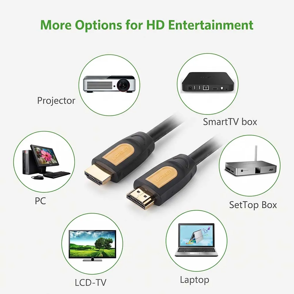 UGREEN 10170 HD101 10m HDMI 4K Round Cable Black