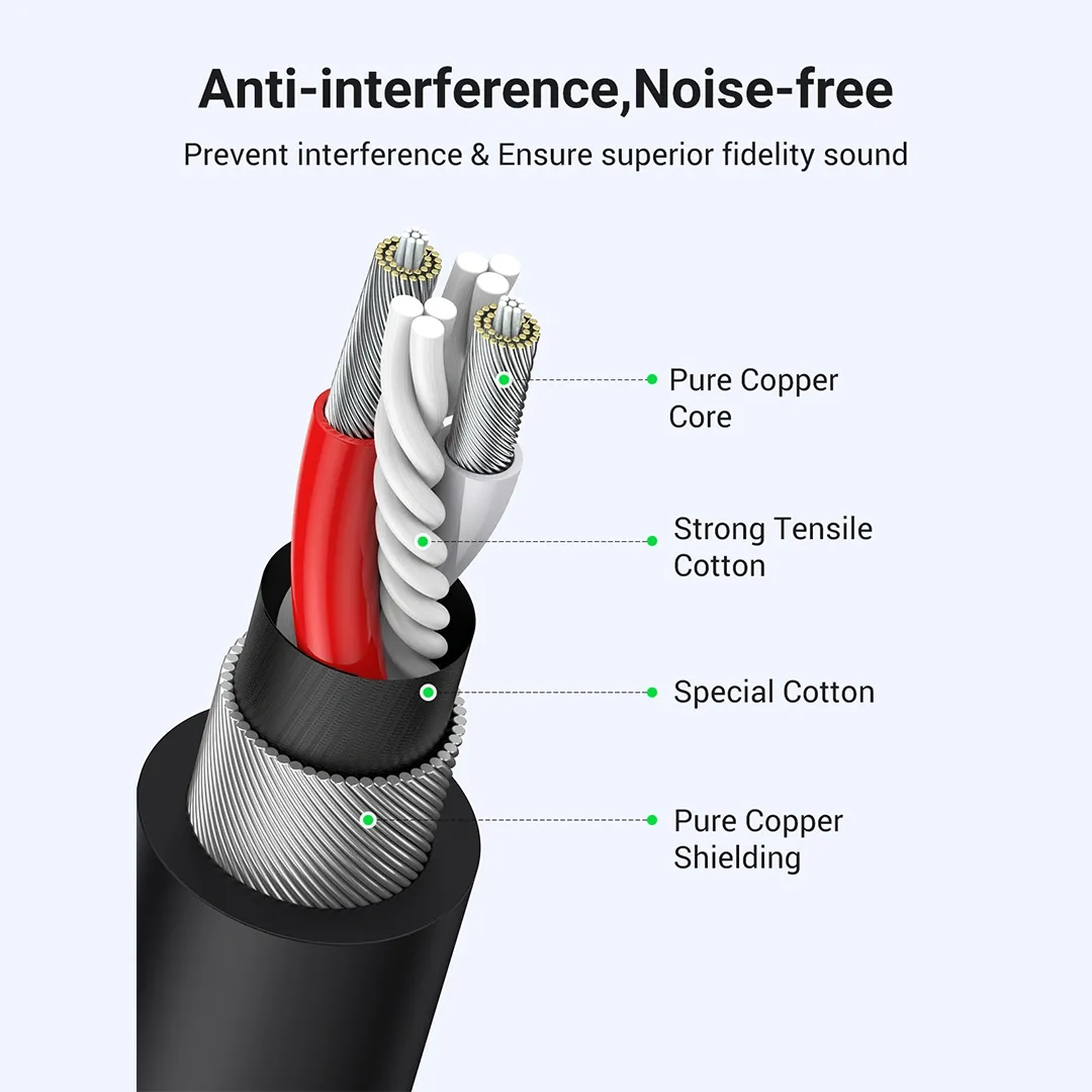 UGREEN 20712 5m XLR Cannon Male to Female Microphone Extension Audio Cable Black
