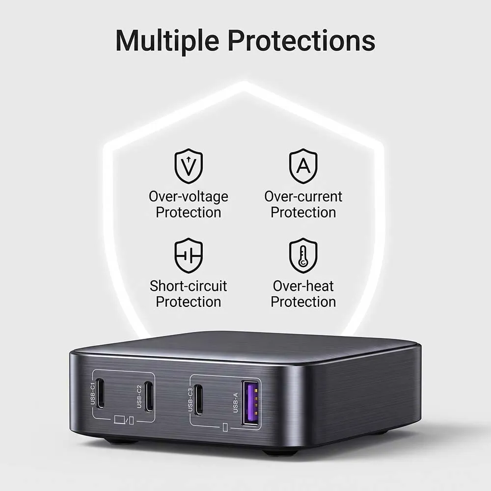 UGREEN 90928 Nexode CD328 100W GaN Desktop Fast Charger with Power Delivery 3x USB-C 1x USB-A