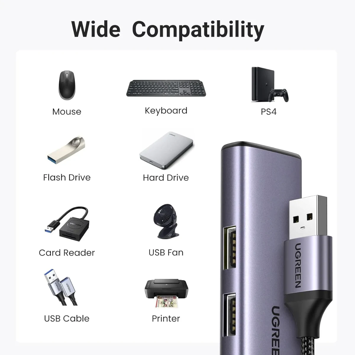 UGREEN 20805 CM473 5-in1 1-Port USB-C to 4-Port USB-A Hub Adapter Gray
