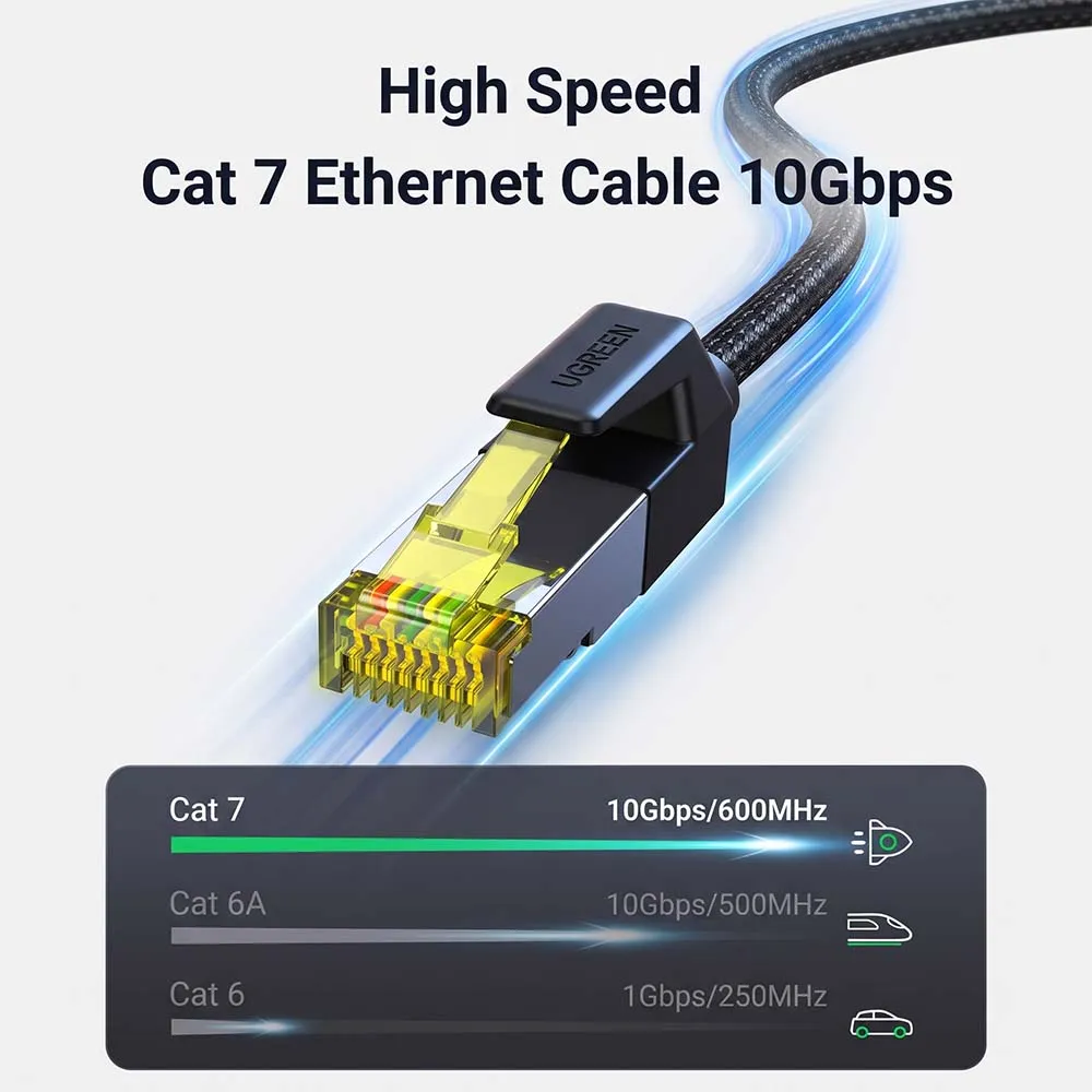 UGREEN 10643 Cat7 15m Pure Copper Braided Ethernet Cable Black