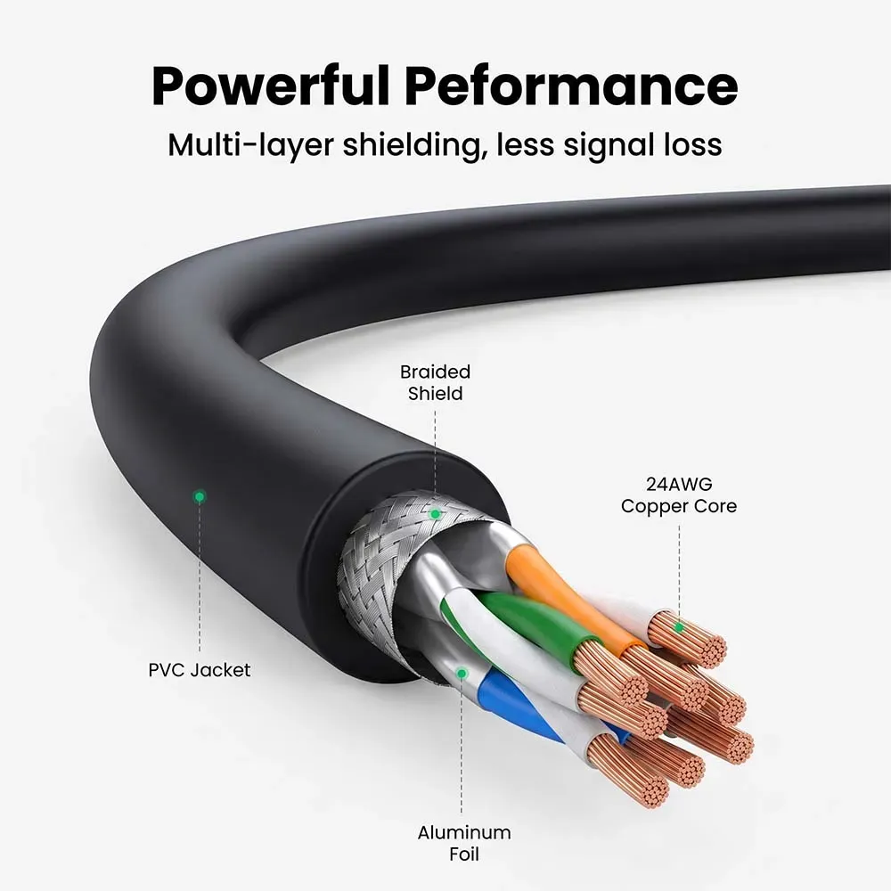 UGREEN 70172 Pure Copper 5m Ethernet Cable Black