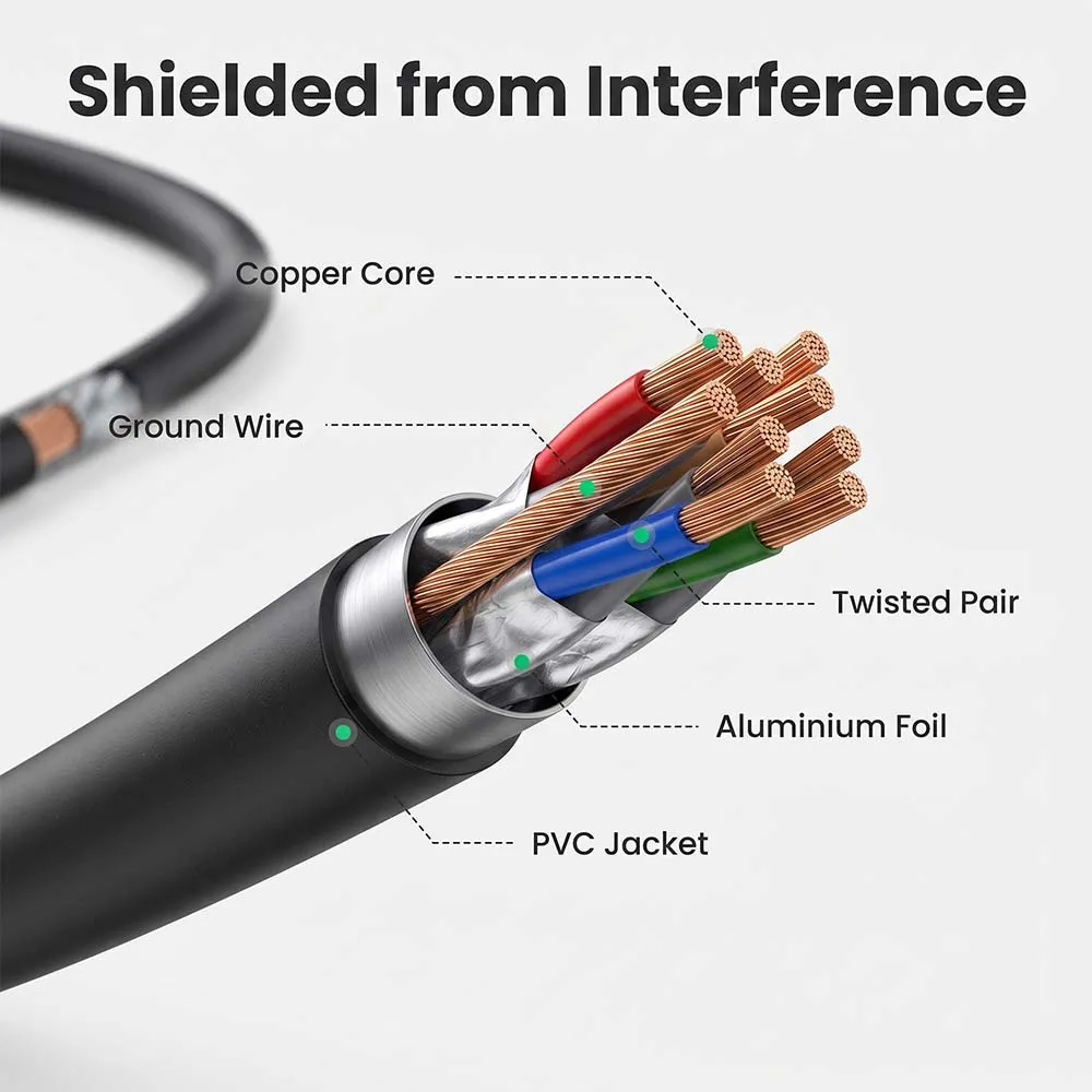 UGREEN 11271 NW107 Cat 7 F/FTP 5m Ethernet Cable Black