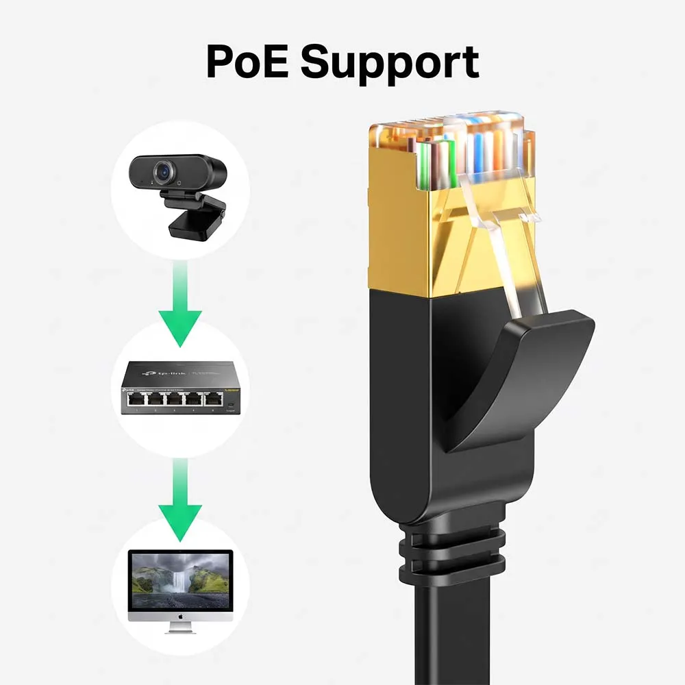 UGREEN 11262 NW106 Cat 7 U/FTP 3m Flat Ethernet Cable Black