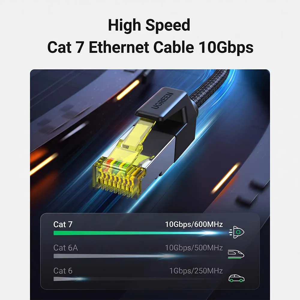 UGREEN 30791 NW150 Cat 7 10m Pure Copper Ethernet Braided Cable Black