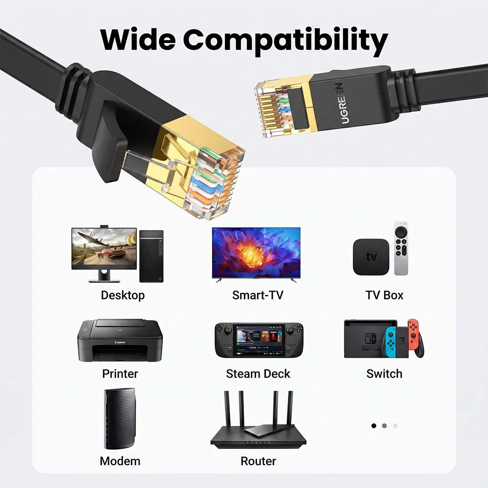UGREEN 11265 NW150 Cat 7 U/FTP 10m Flat Ethernet Cable Black