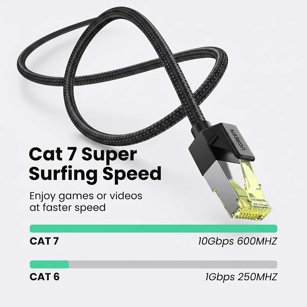 UGREEN 80421 NW150 Cat 7 1m Shielded Round Ethernet Cable Black