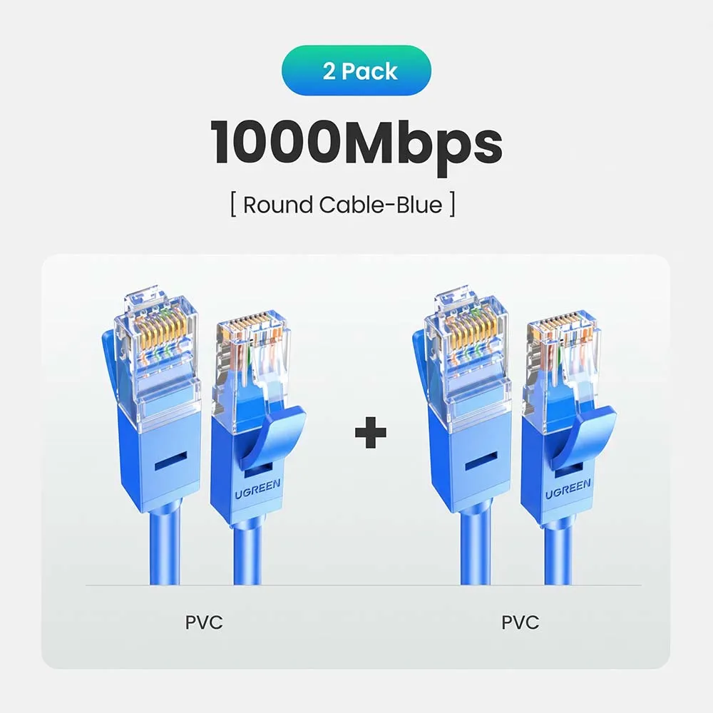 UGREEN 11206 NW102 Cat 6 U/UTP 20m Ethernet Cable Blue