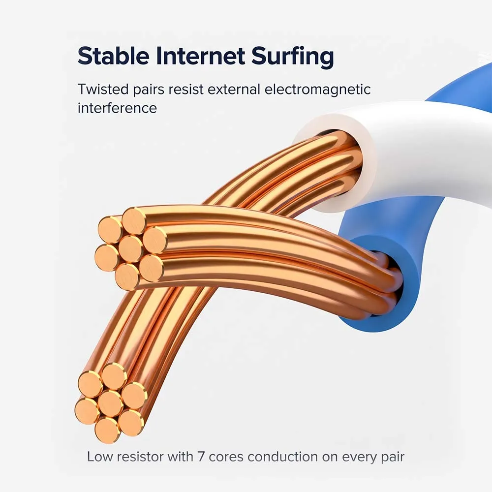 UGREEN 11206 NW102 Cat 6 U/UTP 20m Ethernet Cable Blue