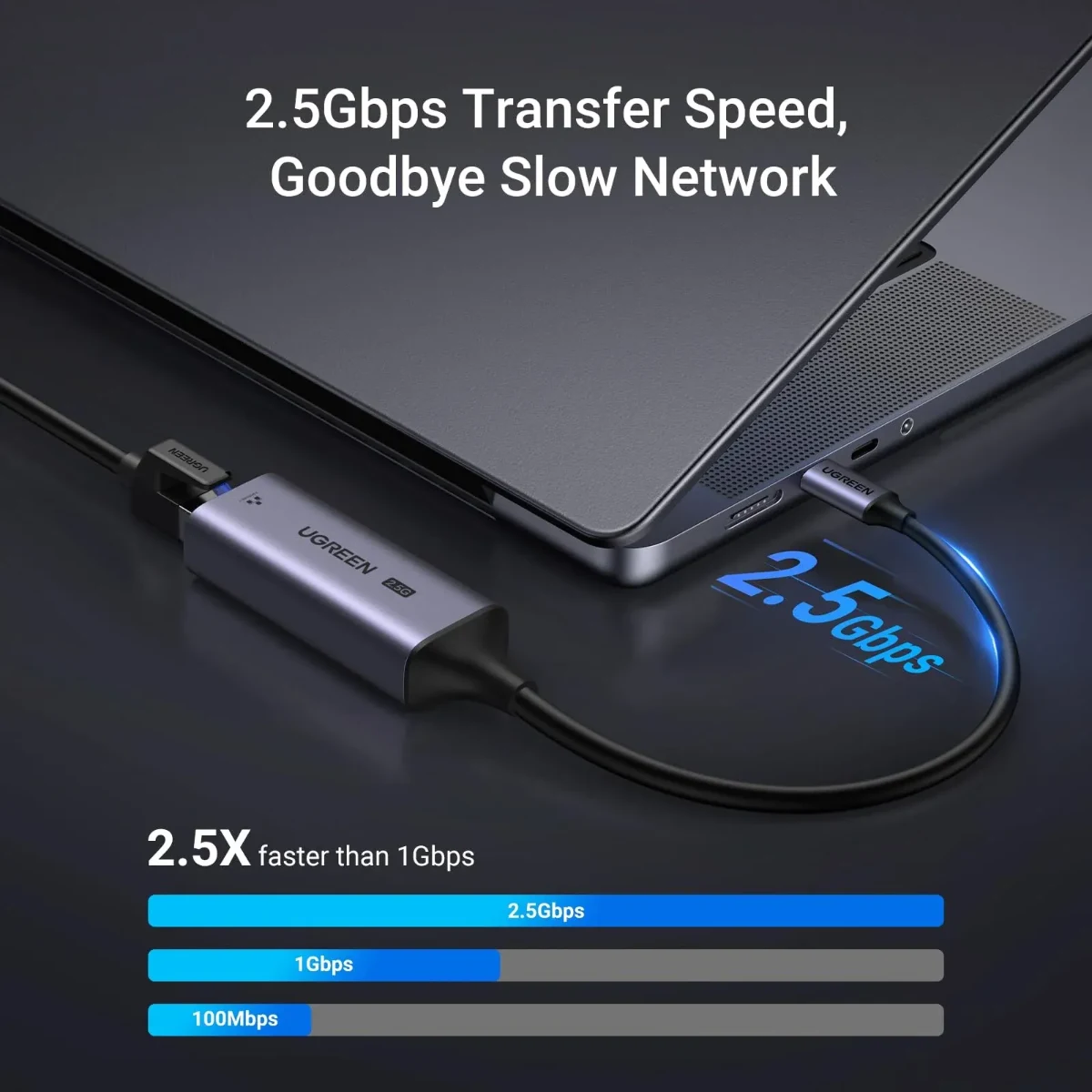 UGREEN 25052 USB-C to RJ45 2.5G Ethernet Adapter