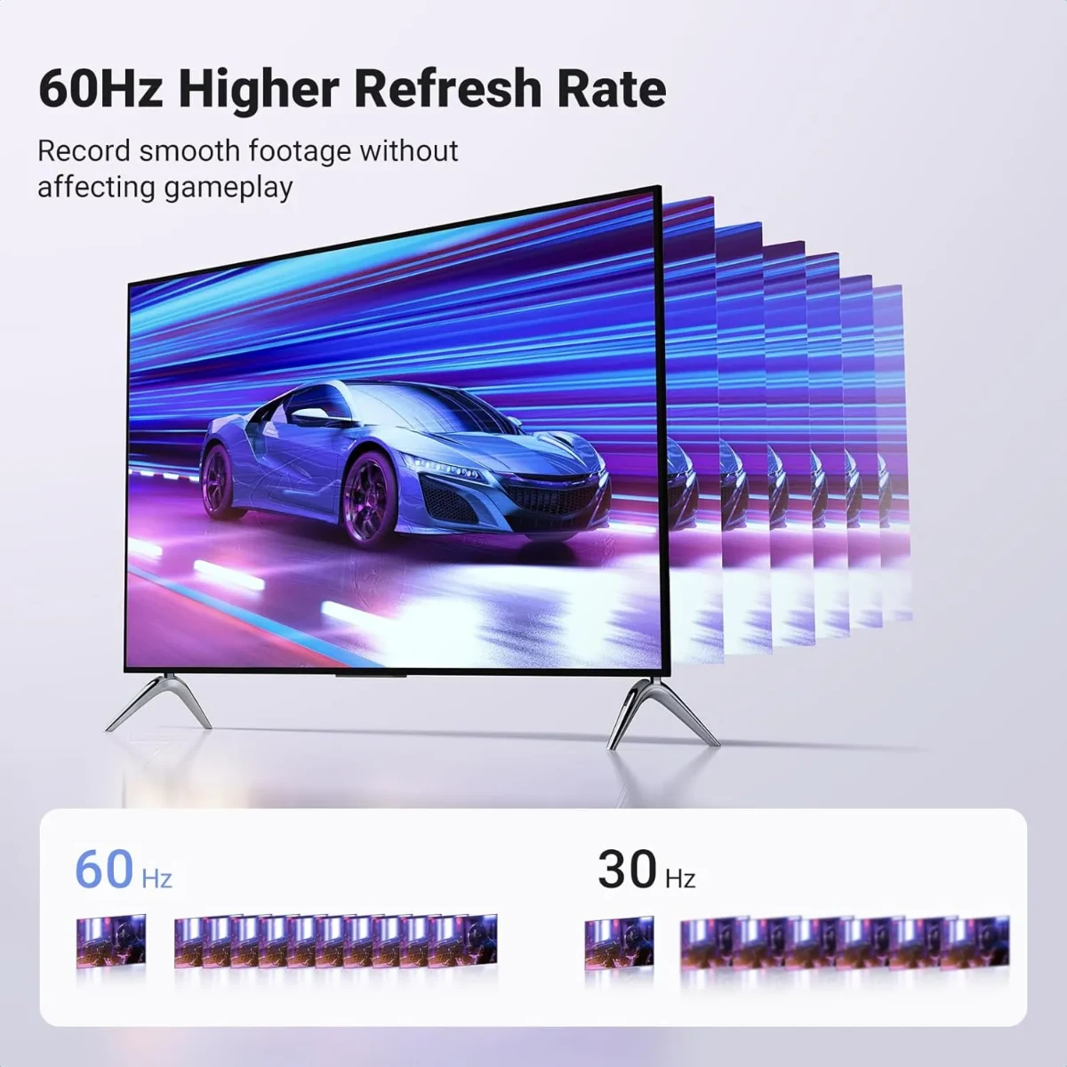 UGREEN 25854 HD USB/Type-C 60Hz Video Capture Card
