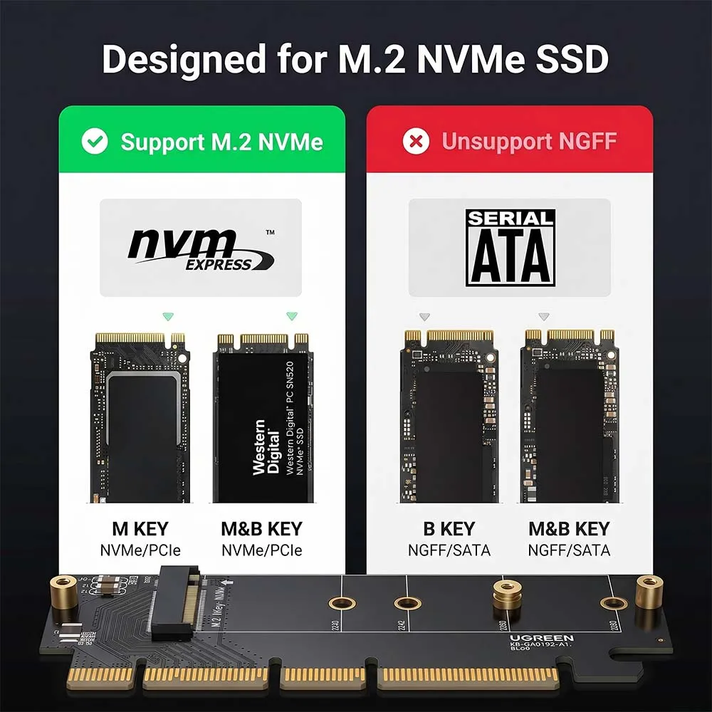 UGREEN 30175 PCIe 4.0 16× to M.2 NVMe Expansion Card