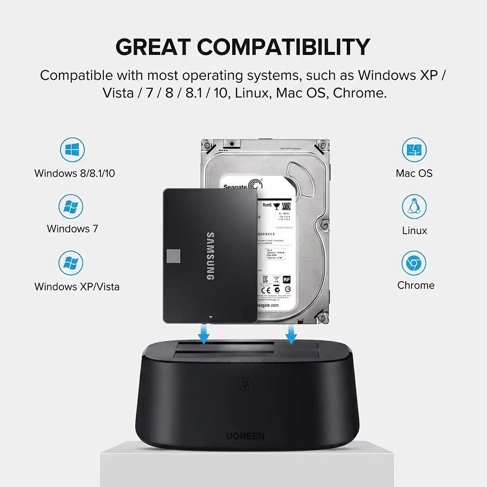 UGREEN 50857 USB 3.0 to SATA Dual Bay Hard Drive Duplicator/Cloner EU