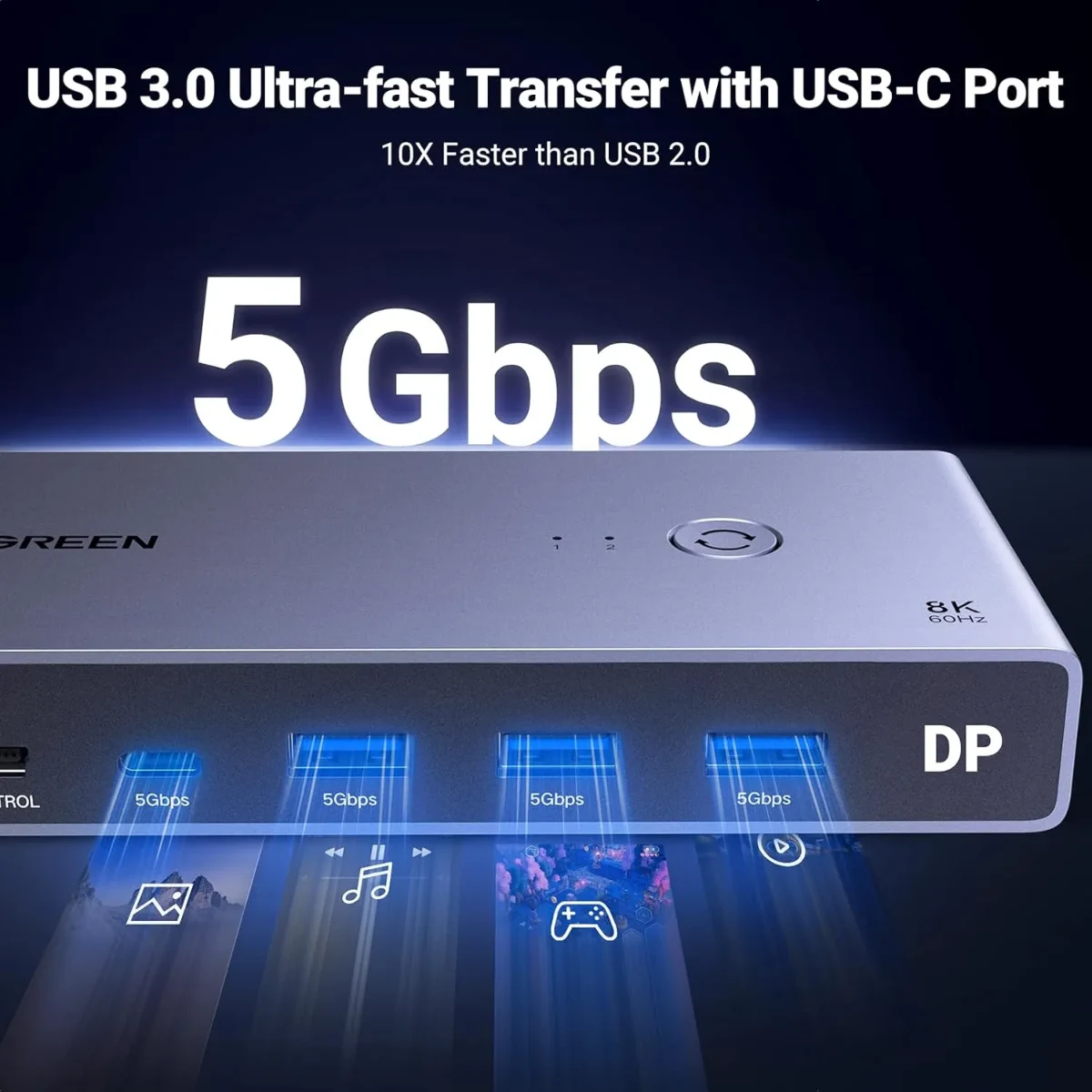 UGREEN 25962 Display Port KVM Switch 2 In 1 Out