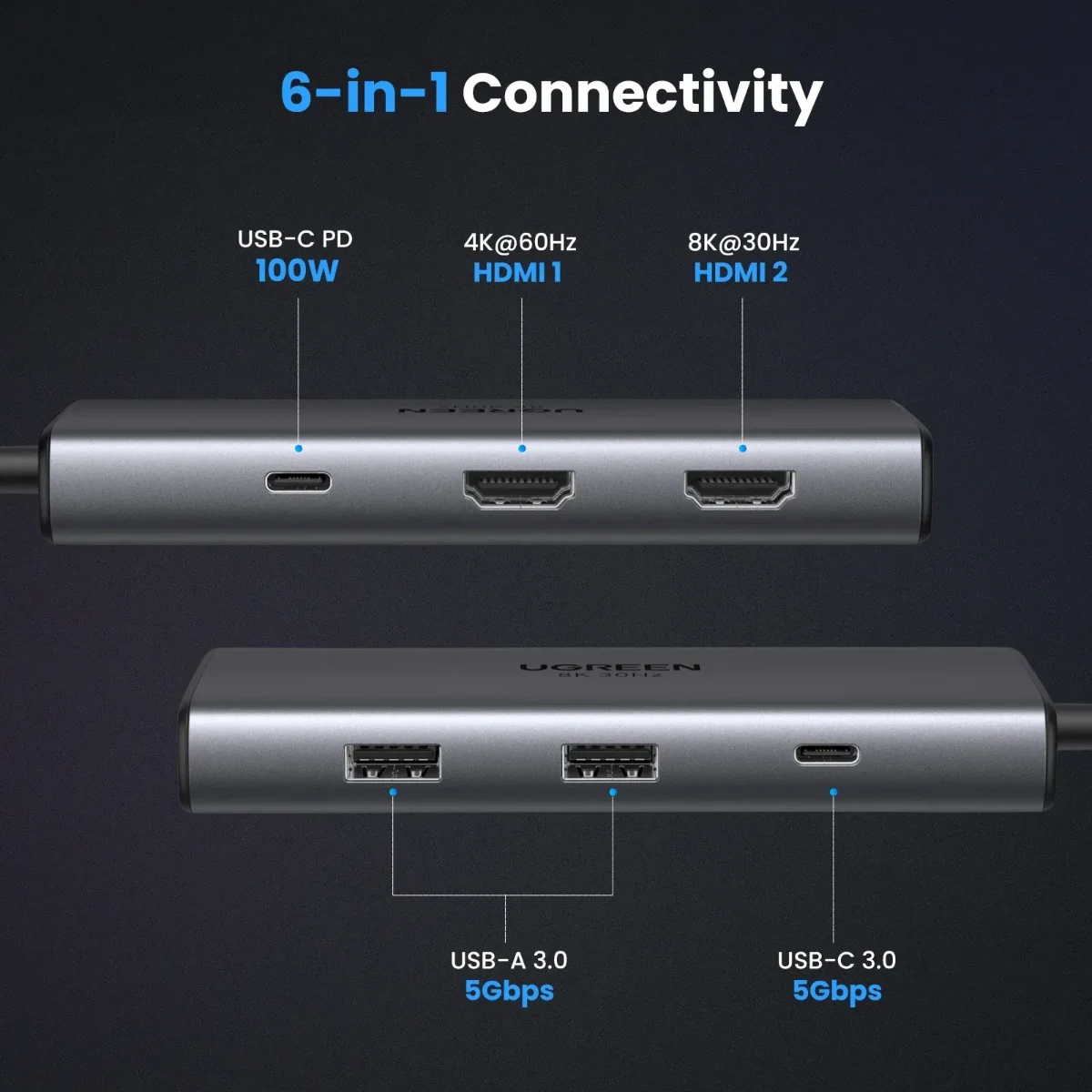 UGREEN 15852 Revodok 206 6 in 1 USB-C Hub 2xHDMI 4K60Hz 2xUSB-A 3.0 1xUSB-C 3.0 PD 8K