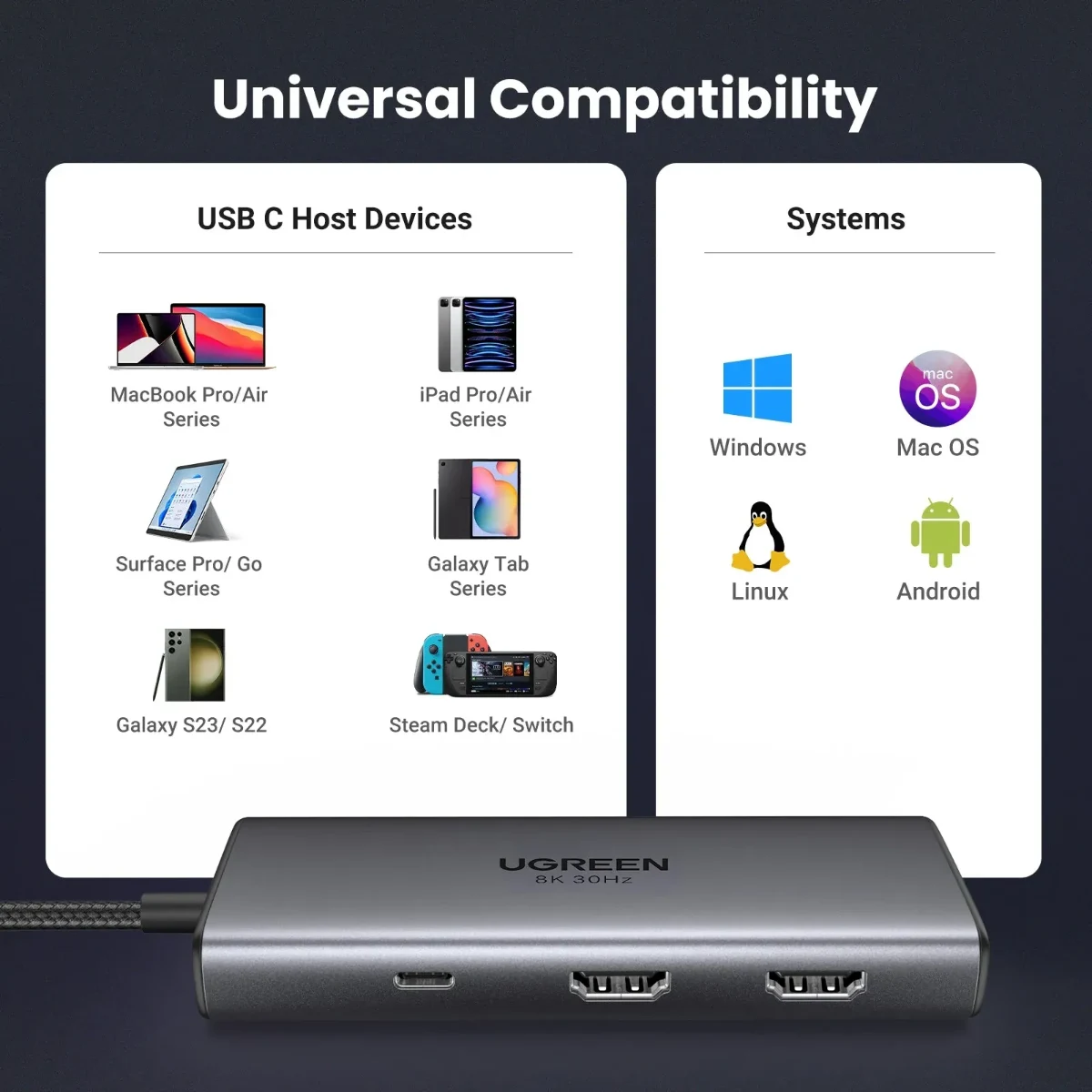 UGREEN 15852 Revodok 206 6 in 1 USB-C Hub 2xHDMI 4K60Hz 2xUSB-A 3.0 1xUSB-C 3.0 PD 8K