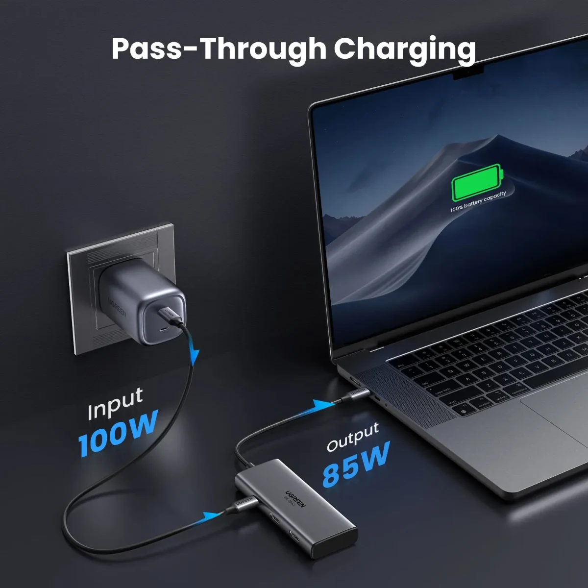 UGREEN 15852 Revodok 206 6 in 1 USB-C Hub 2xHDMI 4K60Hz 2xUSB-A 3.0 1xUSB-C 3.0 PD 8K