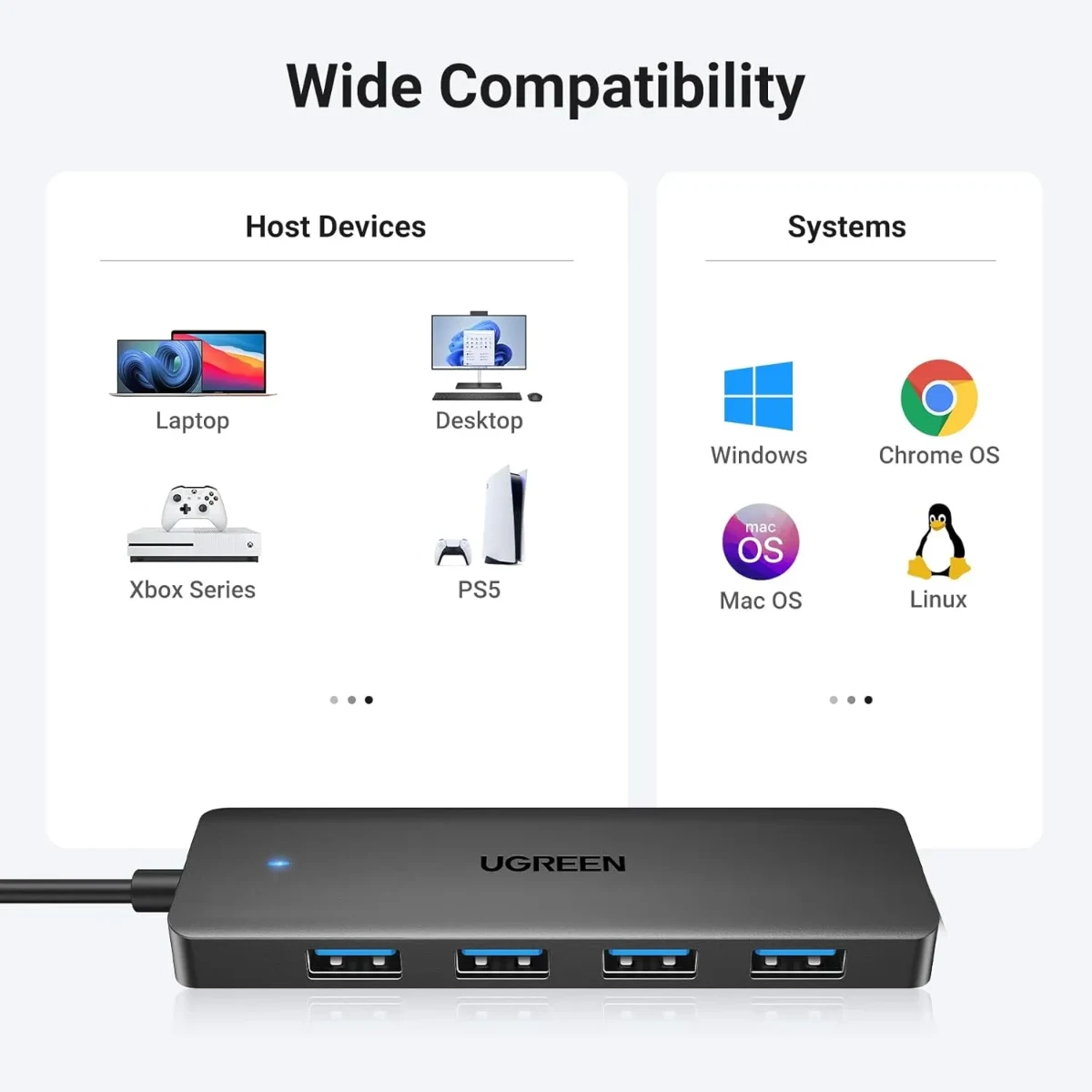 UGREEN 35574 4-in-1 USB-A Hub Adapter