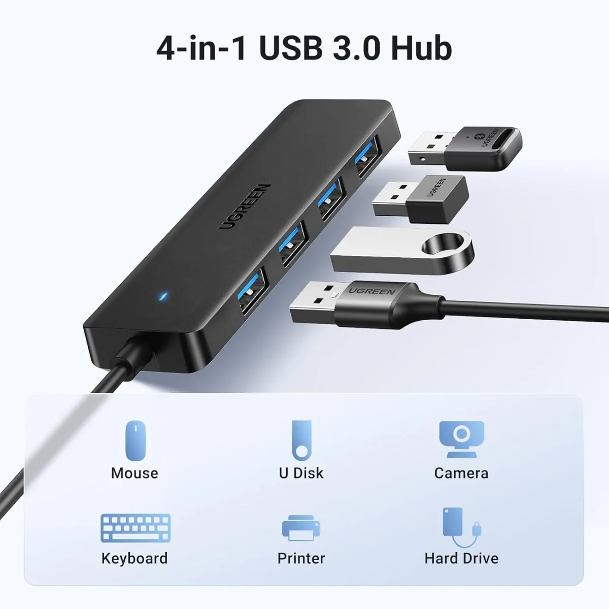 UGREEN 35574 4-in-1 USB-A Hub Adapter