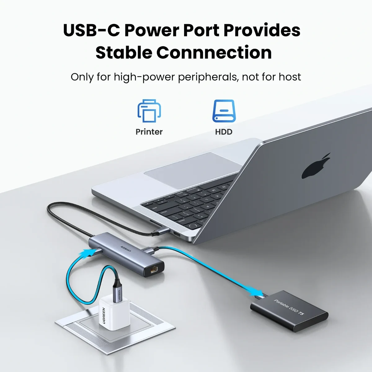 UGREEN 45320 CM512 6-in-1 USB-C 10Gbps Hub Space Grey