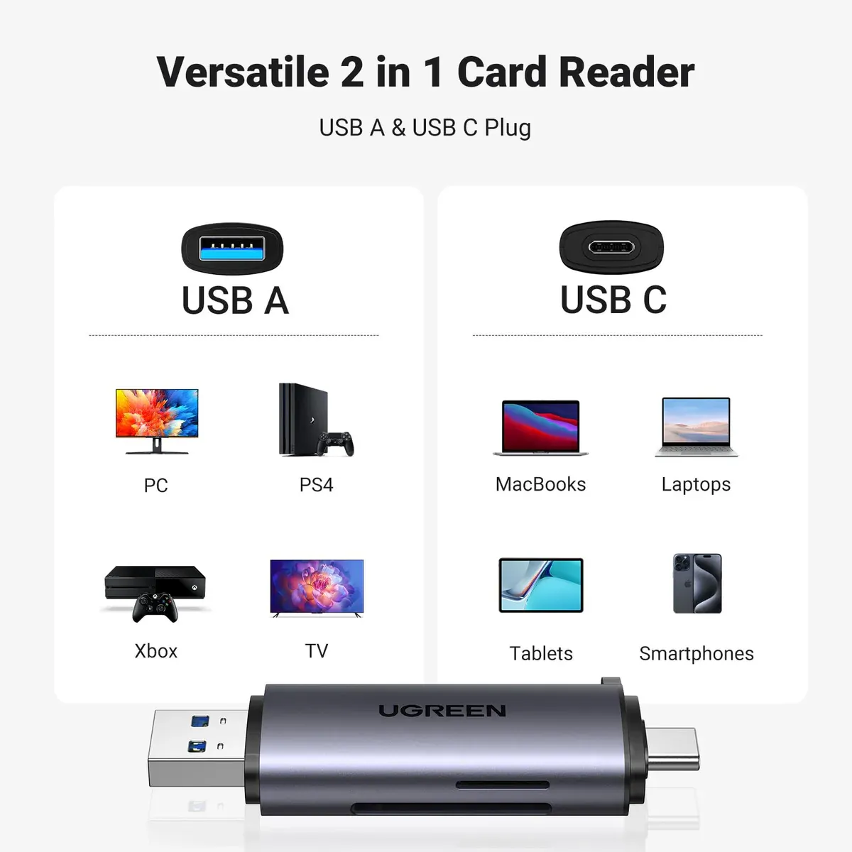 UGREEN 50706 USB-C TF + SD Card Reader with USB Power