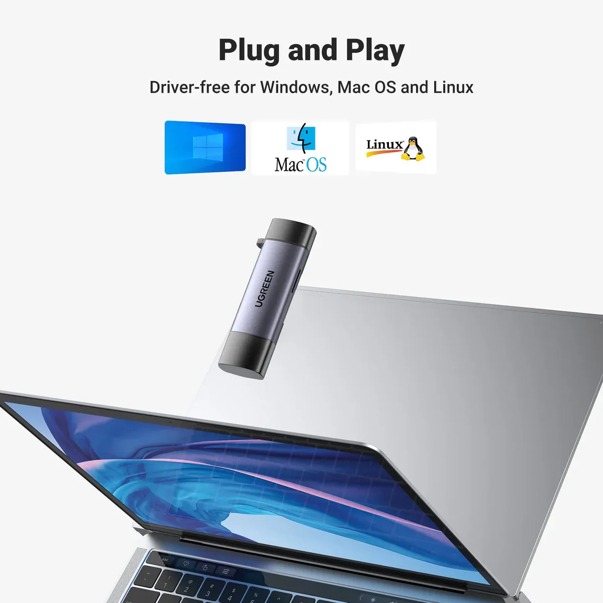 UGREEN 50706 USB-C TF + SD Card Reader with USB Power