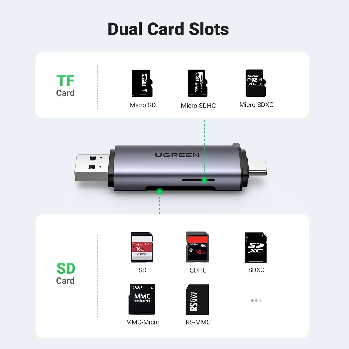 UGREEN 50706 USB-C TF + SD Card Reader with USB Power
