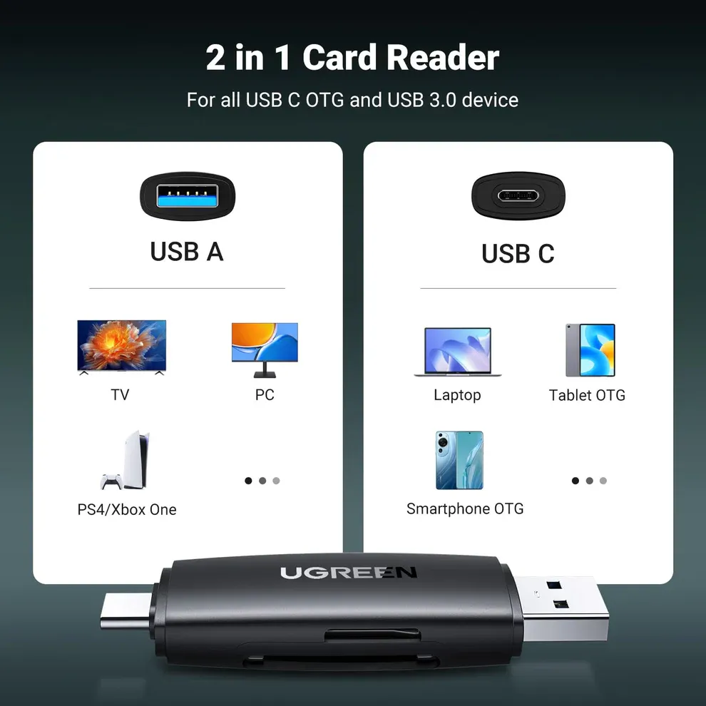 UGREEN 80191 USB-C +USB TF/SD 3.0 Card Reader Multifunction Card Reader Black
