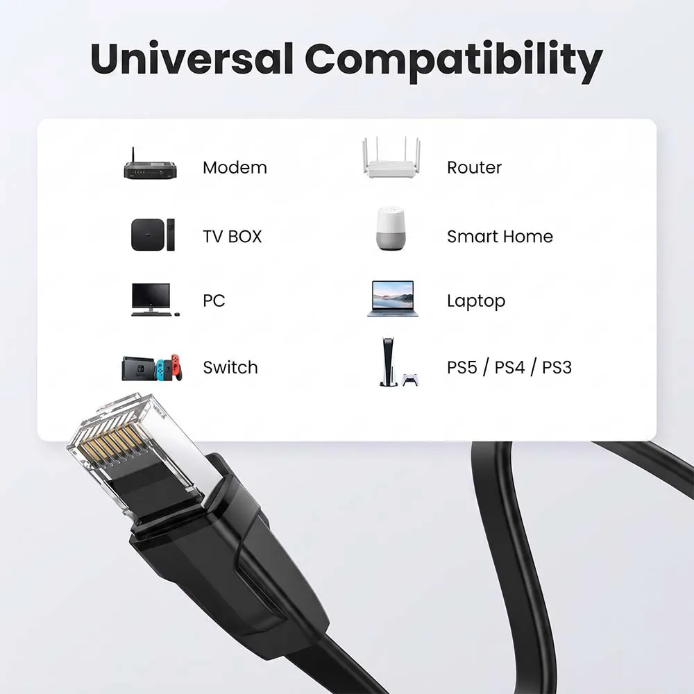 UGREEN 10983 Cat8 U/FTP 5m Pure Copper Ethernet Cable Black