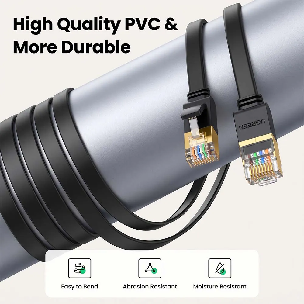 UGREEN 11276 Cat7 U/FTP 1.5m Ethernet Flat Cable Black