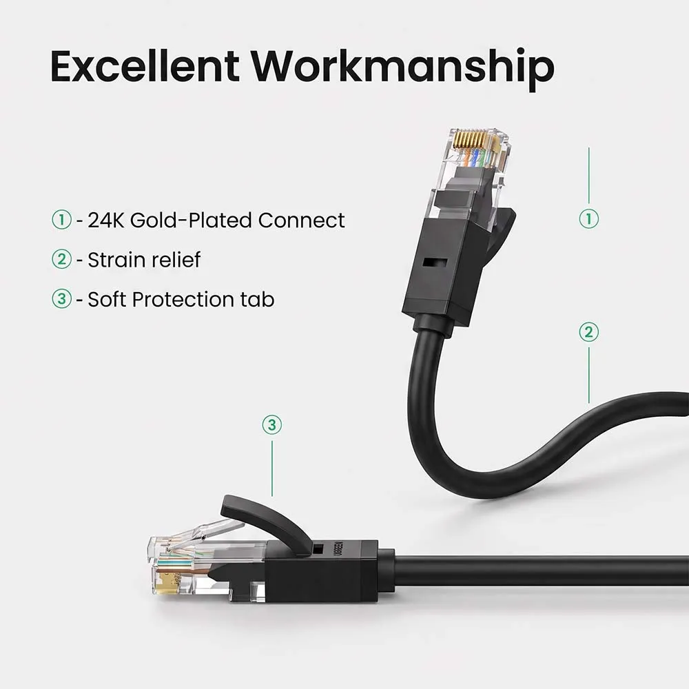 UGREEN 20170 Cat6 U/UTP 50m Ethernet Cable Black