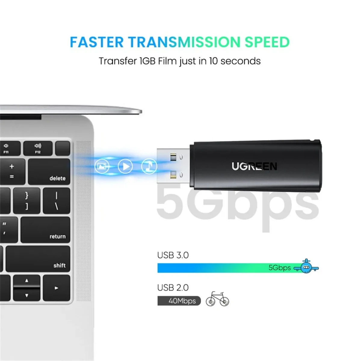 UGREEN 60722 USB3.0 Multifunction Card Reader