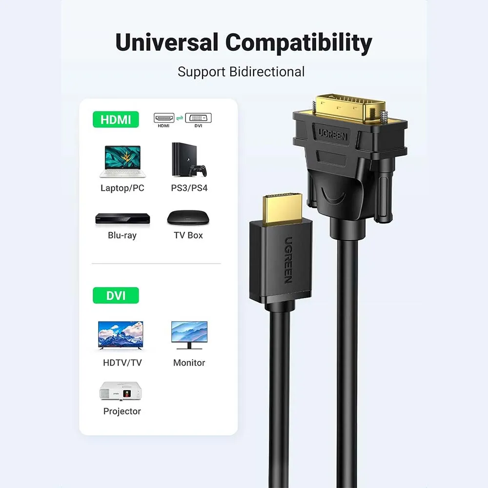 UGREEN 10135 2m HDMI Male to DVI Male 2K Cable Black