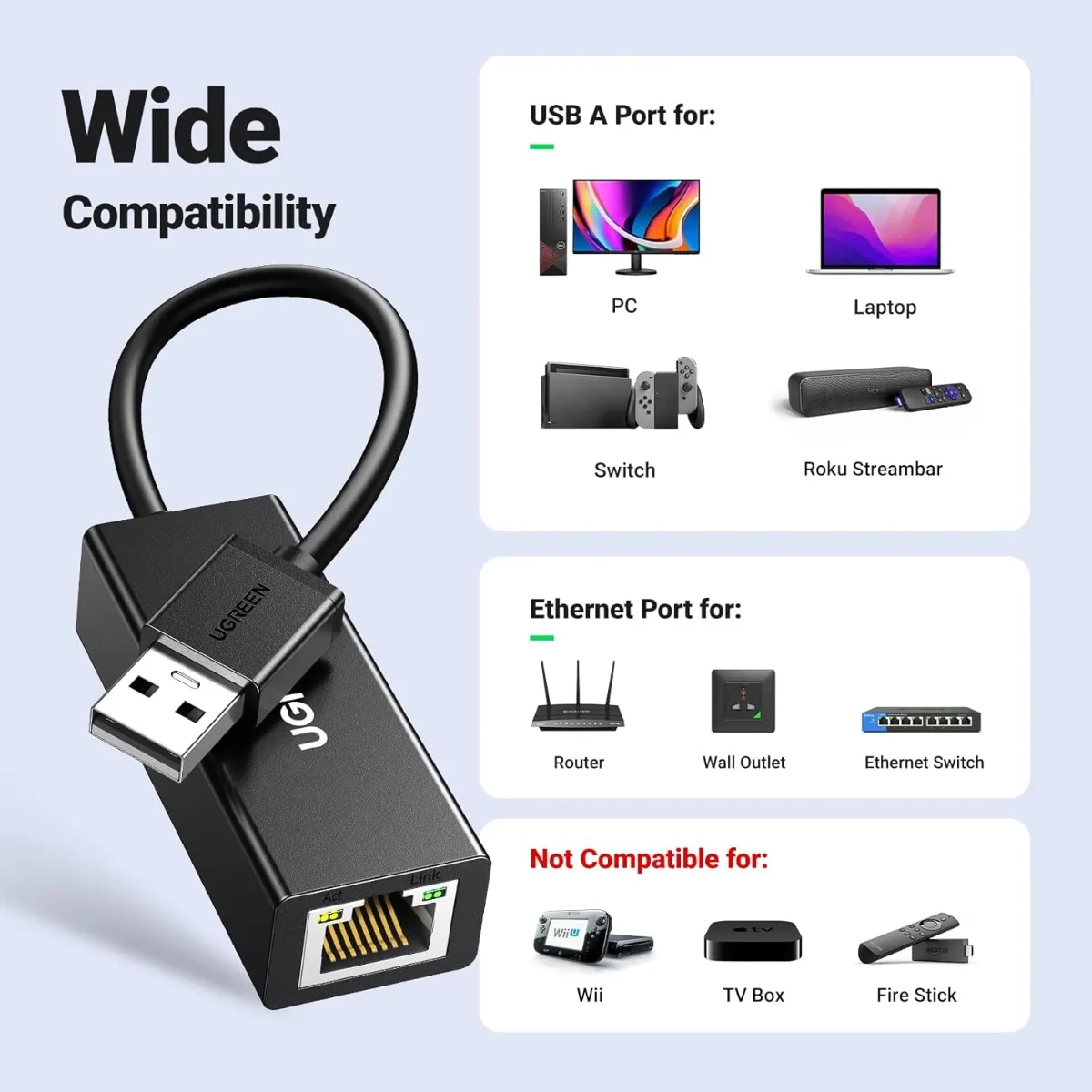 UGREEN 20254 CR110-USB 2.0 Gigabit Black