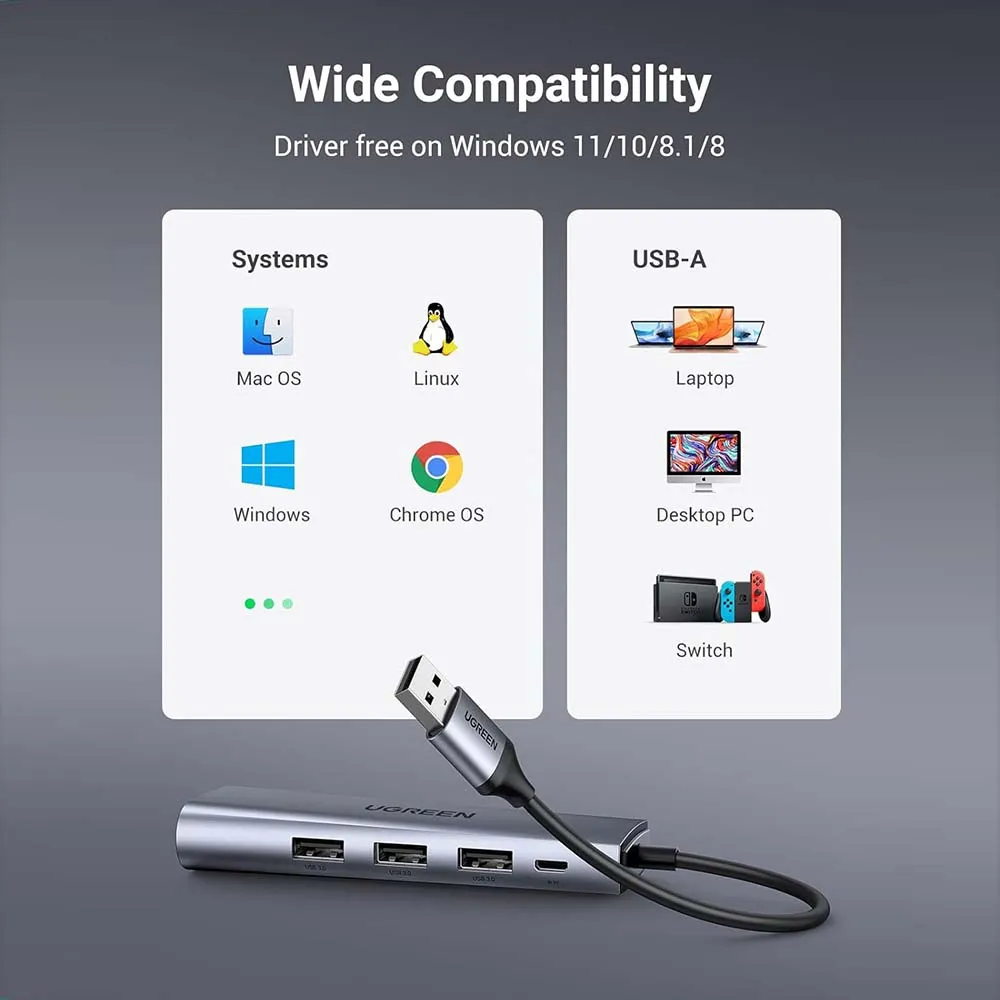 UGREEN 60812 5-in-1 USB-A Hub Adapter