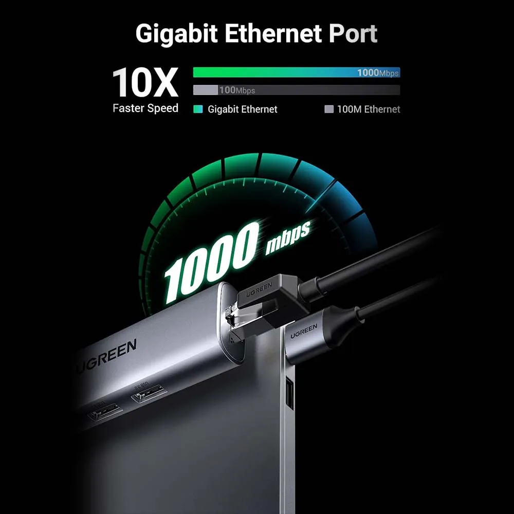 UGREEN 60812 5-in-1 USB-A Hub Adapter