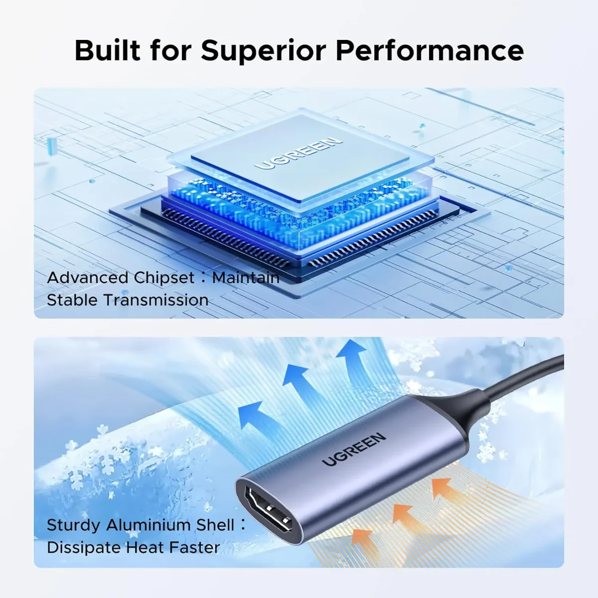 UGREEN 40189 Video Capture Card Single HDMI Input