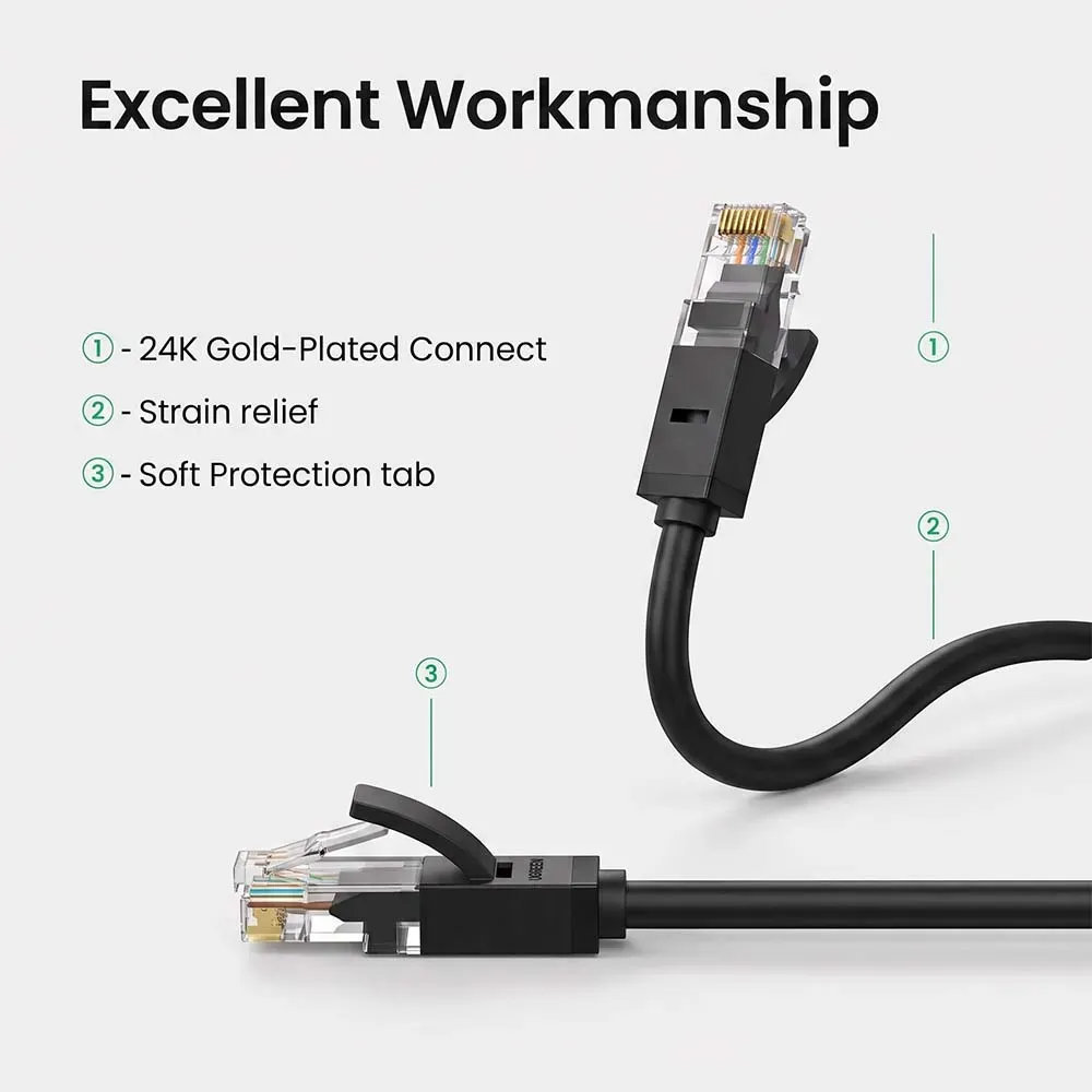 UGREEN 60545 Cat6 U/UTP8 1.5m Ethernet Cable Black