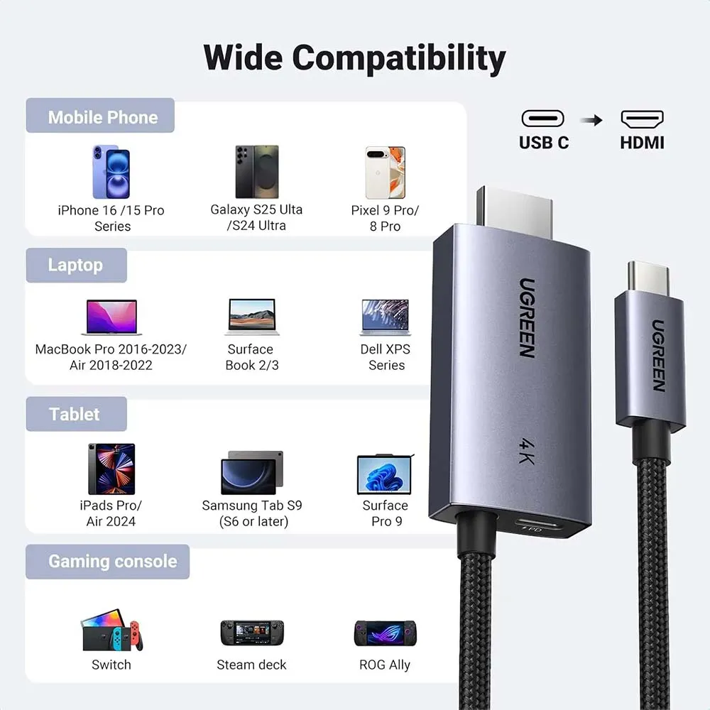 UGREEN 55330 USB-C to HDMI 4K 2m Cable Black