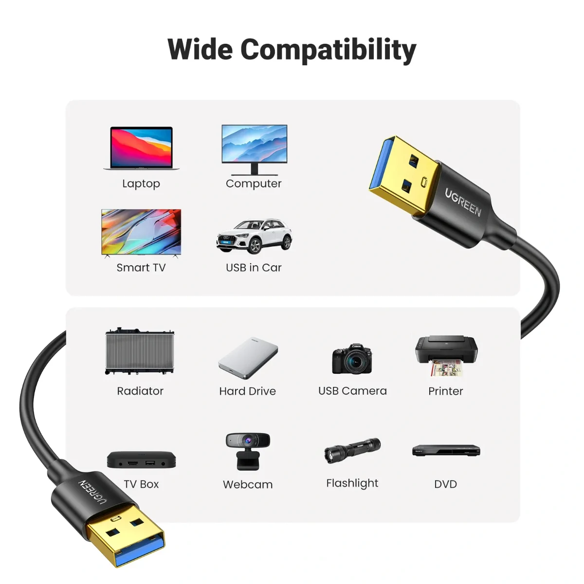 UGREEN 10371 2m USB-A 3.0 Male to USB-A 3.0 Male Cable Black
