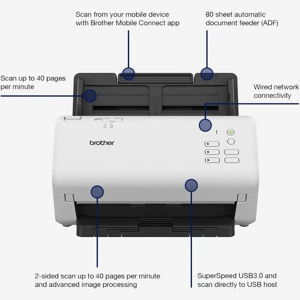 Brother ADS-4300N High Speed Network Document Scanner for Office USB Ethernet