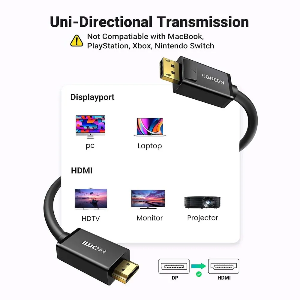 UGREEN 10203 Display Port to HDMI 4K 3m Cable Black