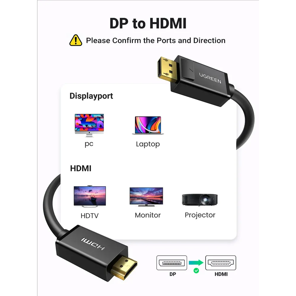 UGREEN 10204 Display Male to HDMI 4K 30Hz 5m Black